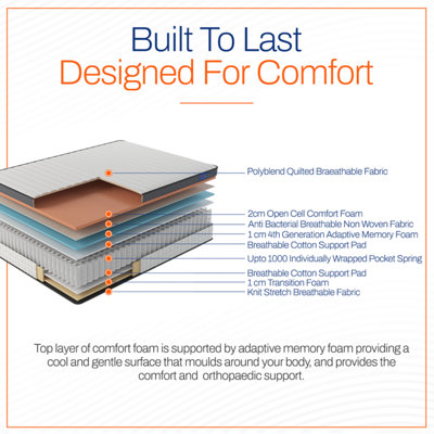 StarNap Hybrid Pocket Spring Mattress - Firm