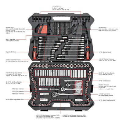 STARWORK True Mechanic 303-Piece Mechanics Tool Kit Set and Socket Set, Professional, SAE/Metric