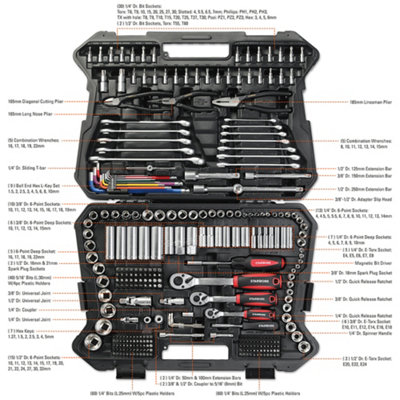 STARWORK True Mechanic 314-Piece Mechanics Tool Kit Set and Socket Set, Professional Metric Set