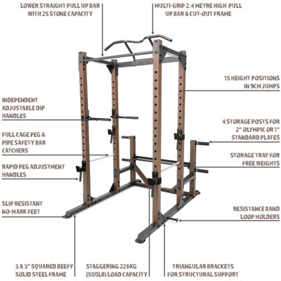 Power rack, Cadre Smith et squat