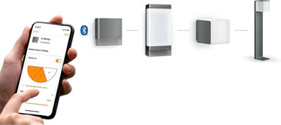 Steinel LED House Number Light L 270 SC, smart Motion Sensor, House Number Plate, Setting via App