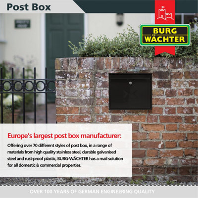 Sterling MB02BK Post Box Square Black - 5