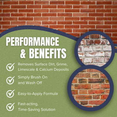 StoneCare4U - Brick Acid Cleaner 5L - For Builders Mess, Cement & More