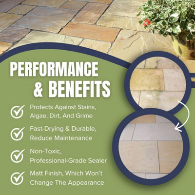 Stonecare4U - Slate Sealer Matt (Dry) Finish (100ml Samp) - High ...
