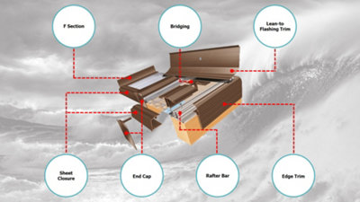 Storm 6.0m 10mm Aluminium F Section White - 4