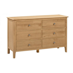 Storm Grey 4 Drawer Bedroom  Chest