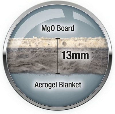 Stormdry EP-Board - Energy Performance Board, Provides High Insulation Performance with Minimal Loss of Space