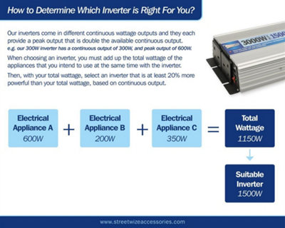 Streetwize 1500W (3000W Peak) Modified Sine Wave Inverter - 3