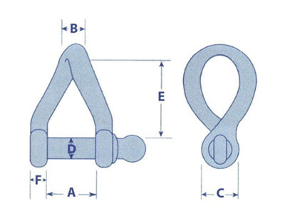 Strip Twisted Shackle Stainless Steel 5MM (Marine Rope Rigging Dee)