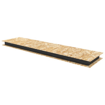Structurally insulated Panel 122x605x2440mm SIPs 100mm EPS insulation Pack of 5