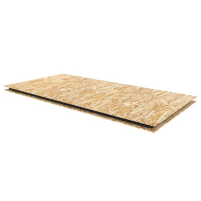 Structurally insulated Panel 72x1220x2440mm SIPs 50mm EPS insulation Pack of 5