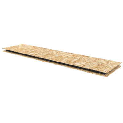 Structurally insulated Panel 72x605x2440mm SIPs 50mm EPS insulation Pack of 5
