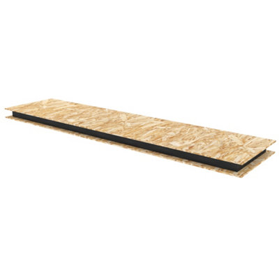Structurally insulated Panel 97x605x2440mm SIPs 75mm EPS insulation Pack of 5
