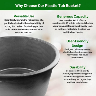 Sturdy Heavy Duty Large Plastic Bucket with Handles 45L