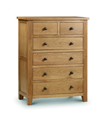 B&q deals bedside drawers