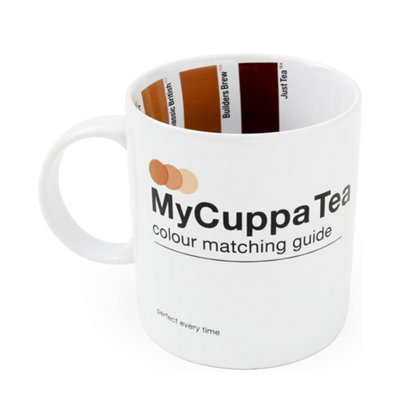 Suck UK My Cuppa Tea Mug Set of 2