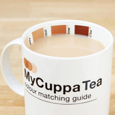 Suck UK My Cuppa Tea Mug Set of 2