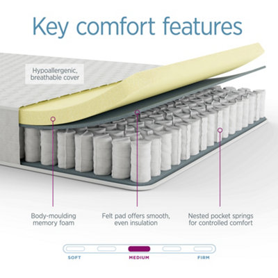 Summerby Sleep' No3. Pocket Spring and Memory Foam Hybrid Mattress ...