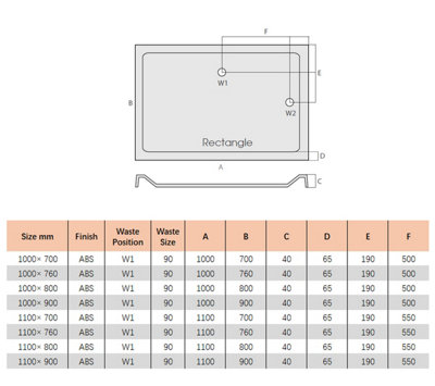 SunDaze 1000x700mm ABS Stone Shower Tray Low Profile Rectangle White