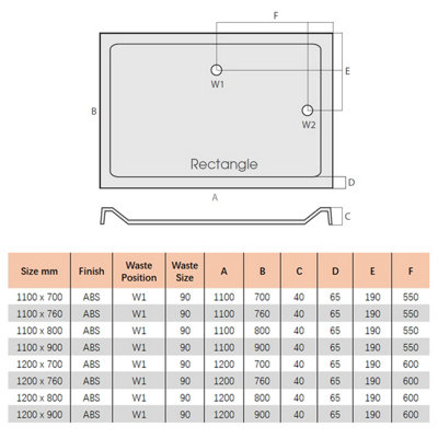 SunDaze Anti-Slip 1200x700mm Rectangle Stone Shower Tray White