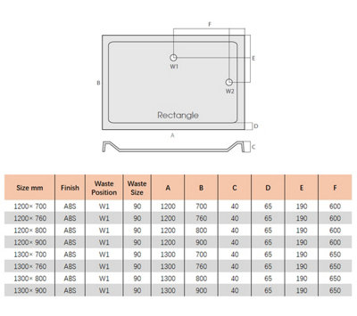 SunDaze Stone Shower Tray 1200x800mm - Rectangle White