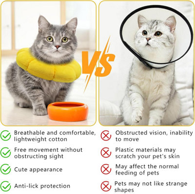 Elizabethan Pet Protective Collar – Dog Cat Anti-Lick Cone – Wound Healing Recovery – China