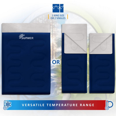 SUNMER Double Sleeping Bag - Slip into 2 Single - 4 Season 300 gsm - Navy - 3