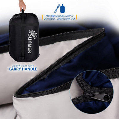SUNMER Double Sleeping Bag - Slip into 2 Single - 4 Season 300 gsm - Navy - 5