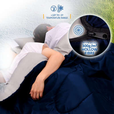 SUNMER Double Sleeping Bag - Slip into 2 Single - 4 Season 300 gsm - Navy - 6