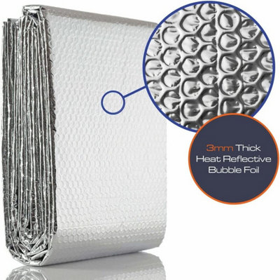 SuperFOIL Radiator Foil Bubble Insulation Kit Home Energy Saving 5M x 60cm Sheet - 6