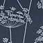 Superfresco Easy Aura Navy Floral Wallpaper