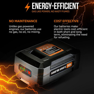 SuperHandy 48V DC Lithium-Ion Rechargeable Battery 2Ah - 88.8 Watt HoursGBTS014 - 6