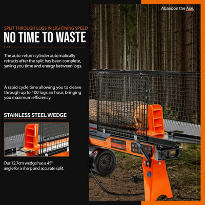 Superhandy Portable Electric Log Splitter 6 Ton Ram System 9.6A 2200W