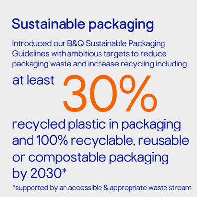 Sustainable packaging. Introduced our B&Q Sustainable Packaging Guidelines with ambitious targets to reduce packaging waste and increase recycling including by 2030 at least 30% recycled plastic in packaging and 100% recyclable, reusable or compostable packaging.