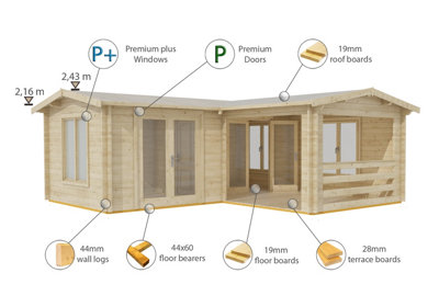 Suzy 18Gx18 44mm Log Cabin with inside and outside areas - 5