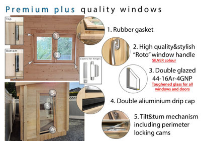 Suzy 18Gx18 44mm Log Cabin with inside and outside areas - 9