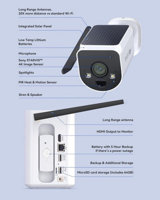 Swann MaxRanger4K Wireless Security System 3 Cam Kit with 4K Solar Cameras, Colour Night Vision, True Detect & 1TB Local Storage