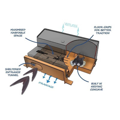 Swift Nesting Brick Box, Black Breeding Bird House for Brick or ...