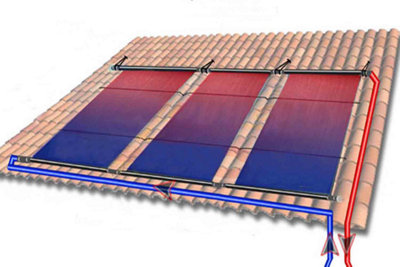 Floating Solar Powered Solar Pool Heating Panels For Sale Sun