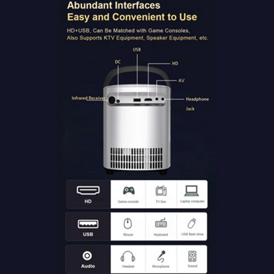T 2 Projector 1080P home theater powerhouse with Android 11 Ultra fast ...