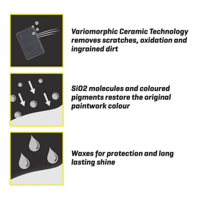 T-Cut Color Fast Grey Car Ceramic Wax Polish Scratch Remover Colour Enhancer x6 - 6