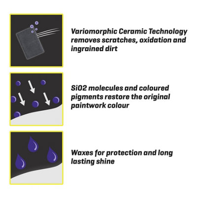 T-Cut Color Fast Purple Ceramic Wax Polish Scratch Remover Colour Enhancer x6 - 6