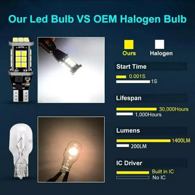 T15 W16W Reverse 921 955 Led Car Light Bulbs Xenon White Canbus Error ...