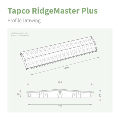 TapcoSlate RidgeMaster Plus Ventilation System