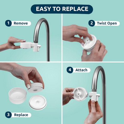 Tappwater EcoPro Compact - 6 Refills for EcoPro Compact Water Filter