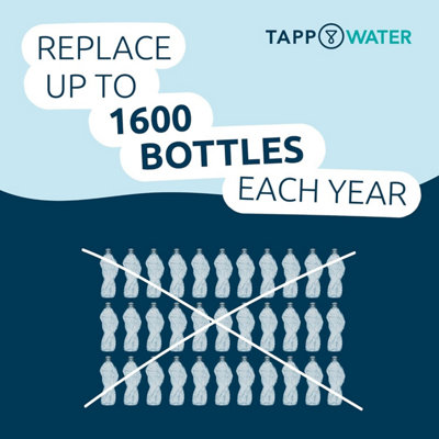 Tappwater EcoPro Compact - 6 Refills for EcoPro Compact Water Filter