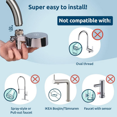 Tappwater EcoPro Compact Chrome Tap Water Filter Starter Pack
