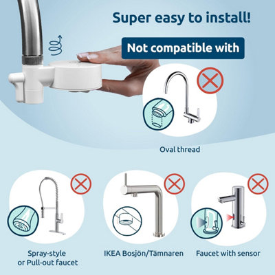 Tappwater EcoPro Compact White Tap Water Filter Starter Pack