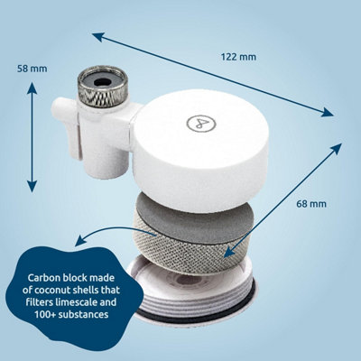 Tappwater EcoPro Compact White Tap Water Filter Starter Pack