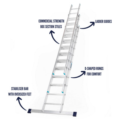 TB Davies 2.5m Professional Double Extension Ladder (4.0m)